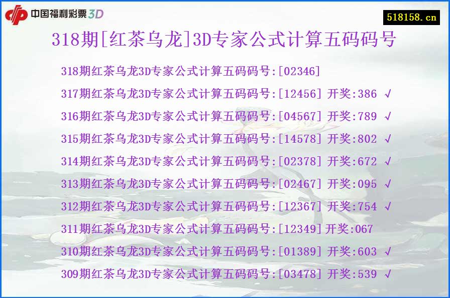 318期[红茶乌龙]3D专家公式计算五码码号