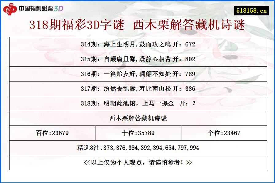 318期福彩3D字谜 西木栗解答藏机诗谜