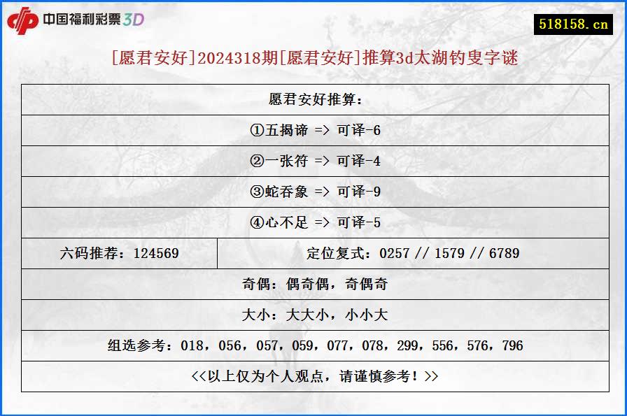 [愿君安好]2024318期[愿君安好]推算3d太湖钓叟字谜