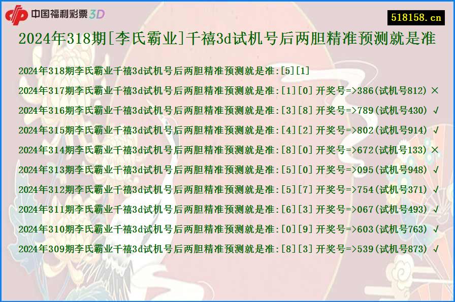 2024年318期[李氏霸业]千禧3d试机号后两胆精准预测就是准