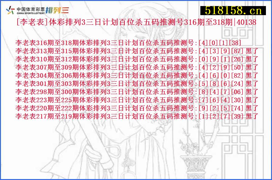 [李老表]体彩排列3三日计划百位杀五码推测号316期至318期|40138