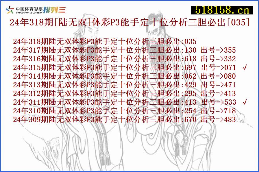 24年318期[陆无双]体彩P3能手定十位分析三胆必出[035]