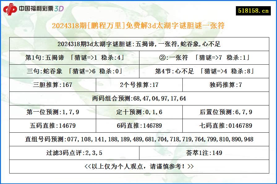 2024318期[鹏程万里]免费解3d太湖字谜胆谜一张符