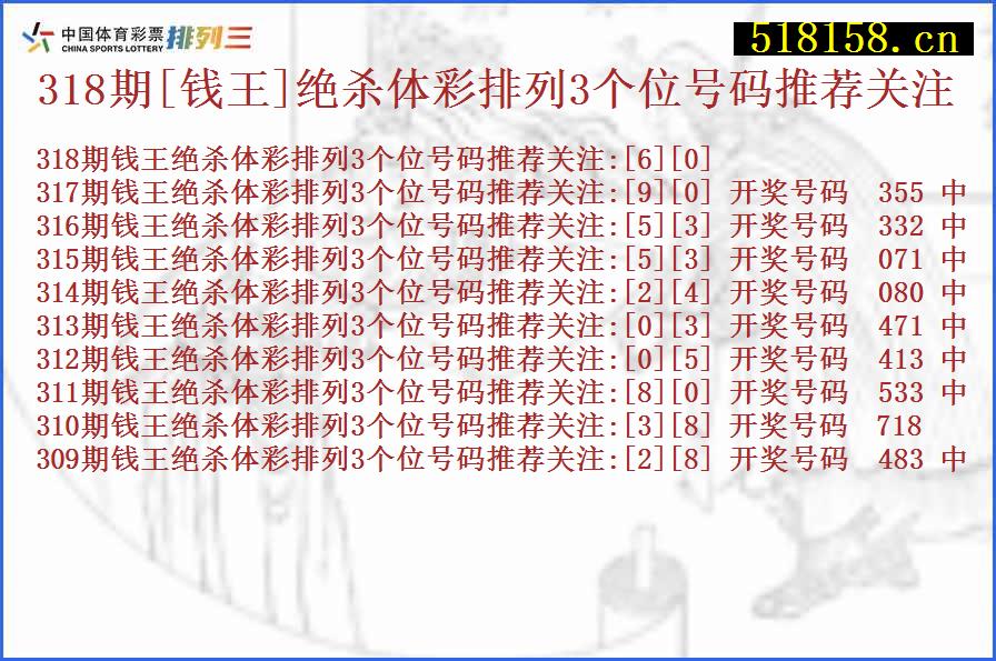 318期[钱王]绝杀体彩排列3个位号码推荐关注