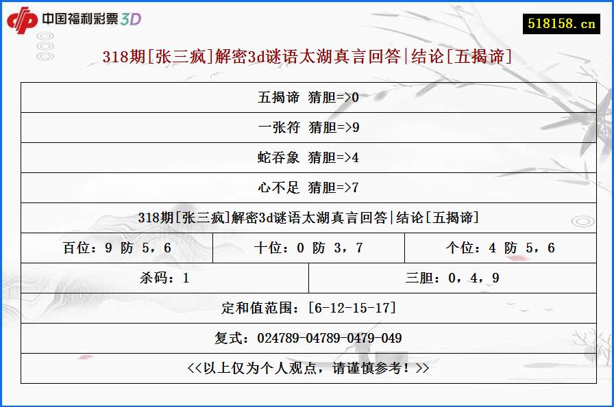 318期[张三疯]解密3d谜语太湖真言回答|结论[五揭谛]