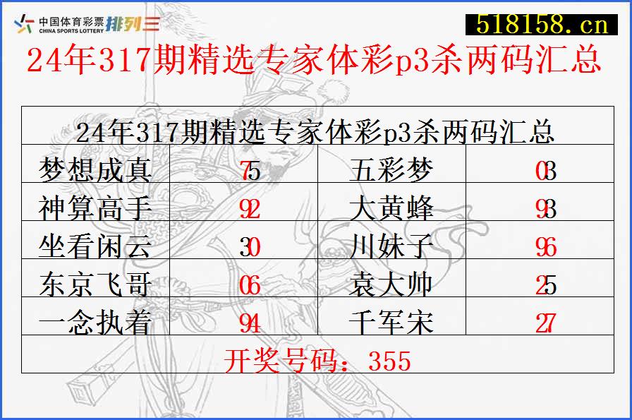 24年317期精选专家体彩p3杀两码汇总