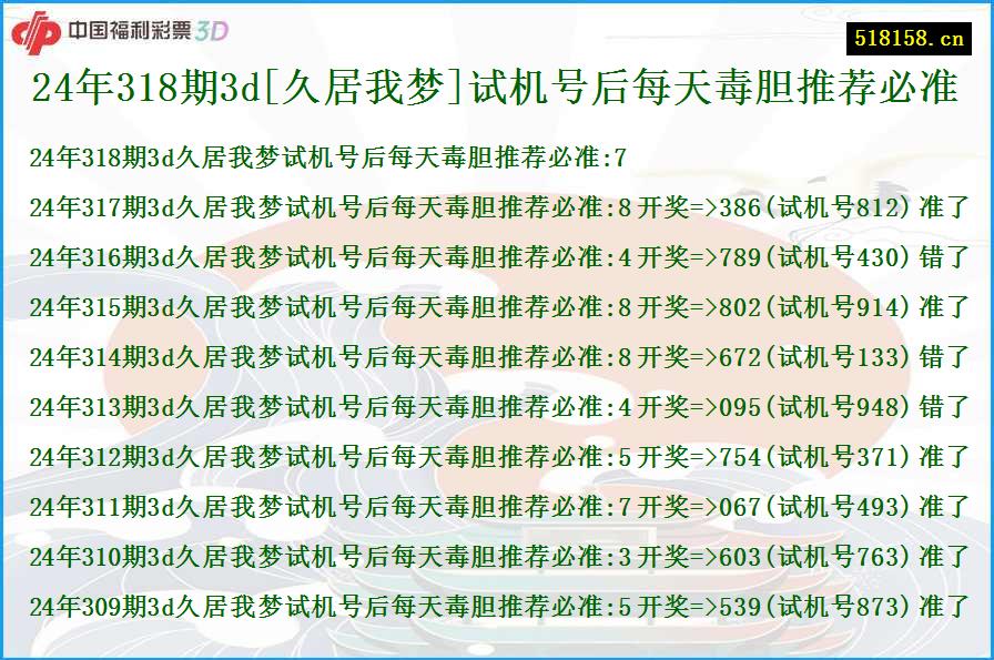 24年318期3d[久居我梦]试机号后每天毒胆推荐必准