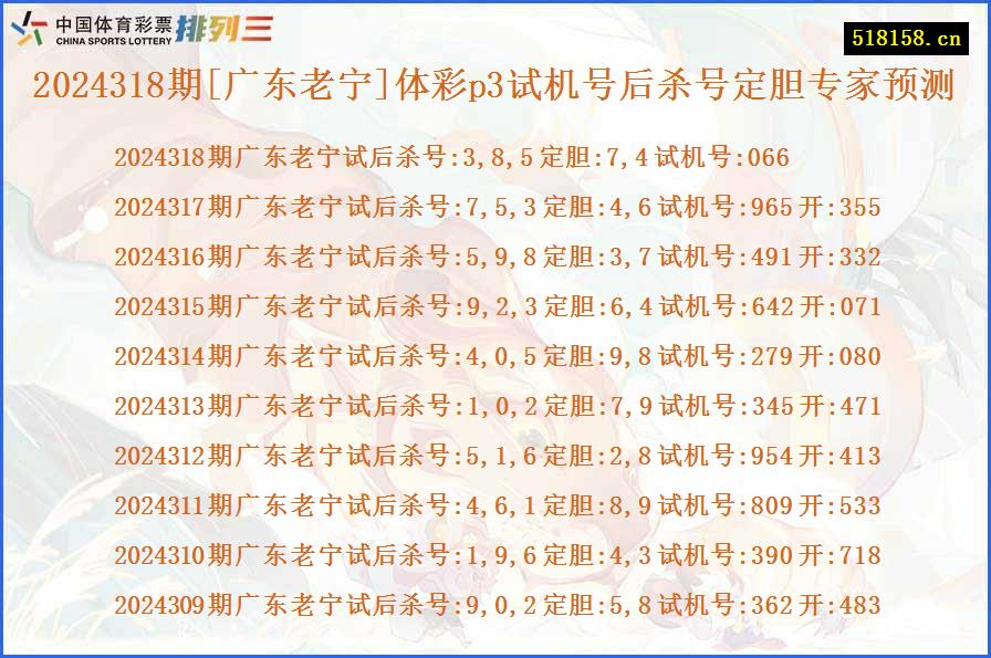 2024318期[广东老宁]体彩p3试机号后杀号定胆专家预测