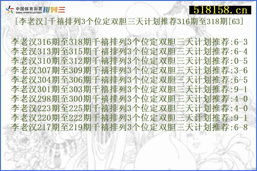 [李老汉]千禧排列3个位定双胆三天计划推荐316期至318期[63]