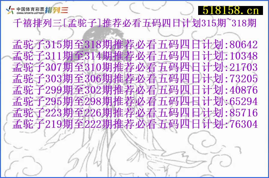 千禧排列三[孟驼子]推荐必看五码四日计划315期~318期