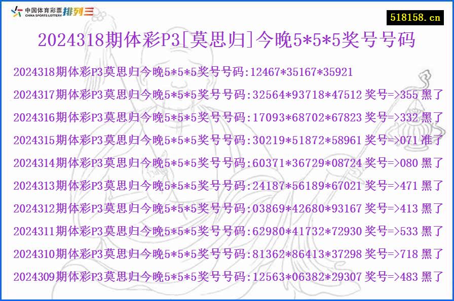 2024318期体彩P3[莫思归]今晚5*5*5奖号号码