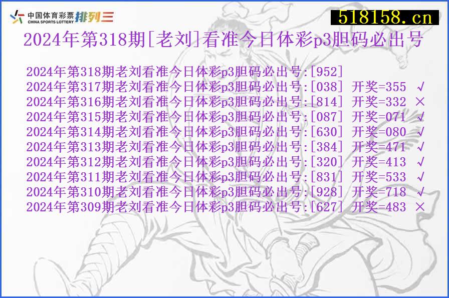 2024年第318期[老刘]看准今日体彩p3胆码必出号