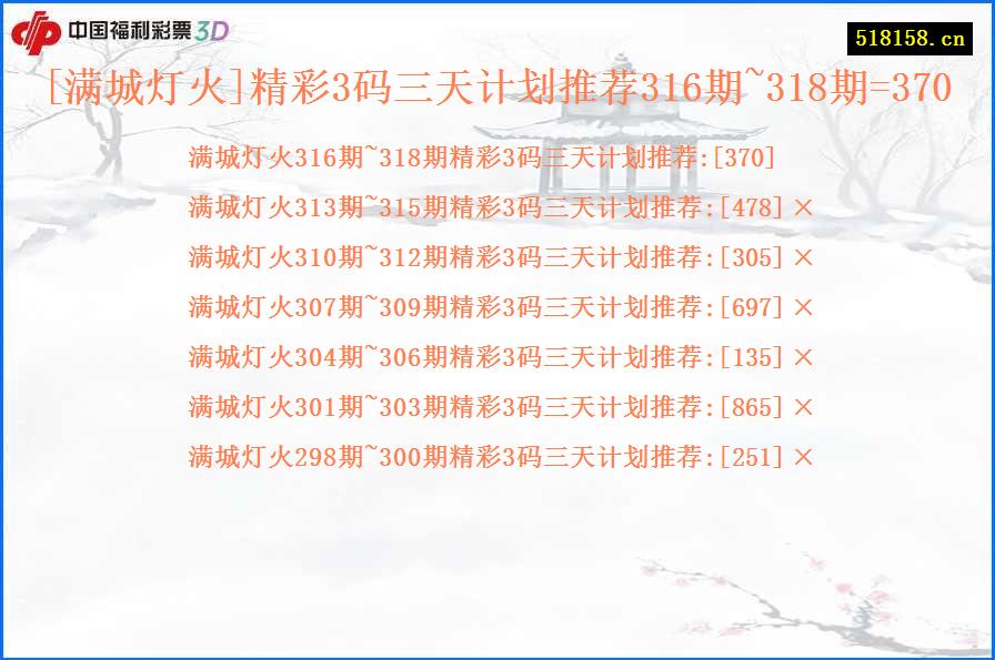 [满城灯火]精彩3码三天计划推荐316期~318期=370