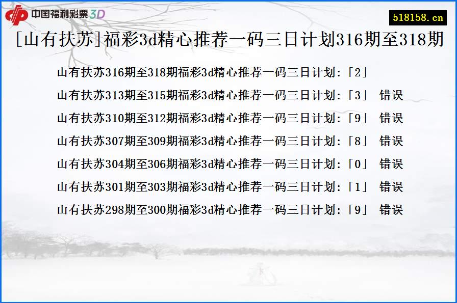 [山有扶苏]福彩3d精心推荐一码三日计划316期至318期