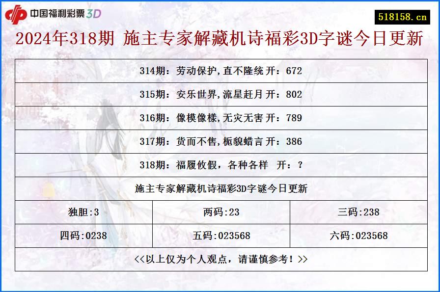 2024年318期 施主专家解藏机诗福彩3D字谜今日更新