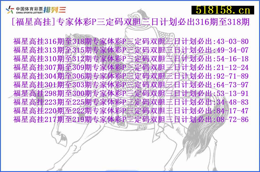 [福星高挂]专家体彩P三定码双胆三日计划必出316期至318期