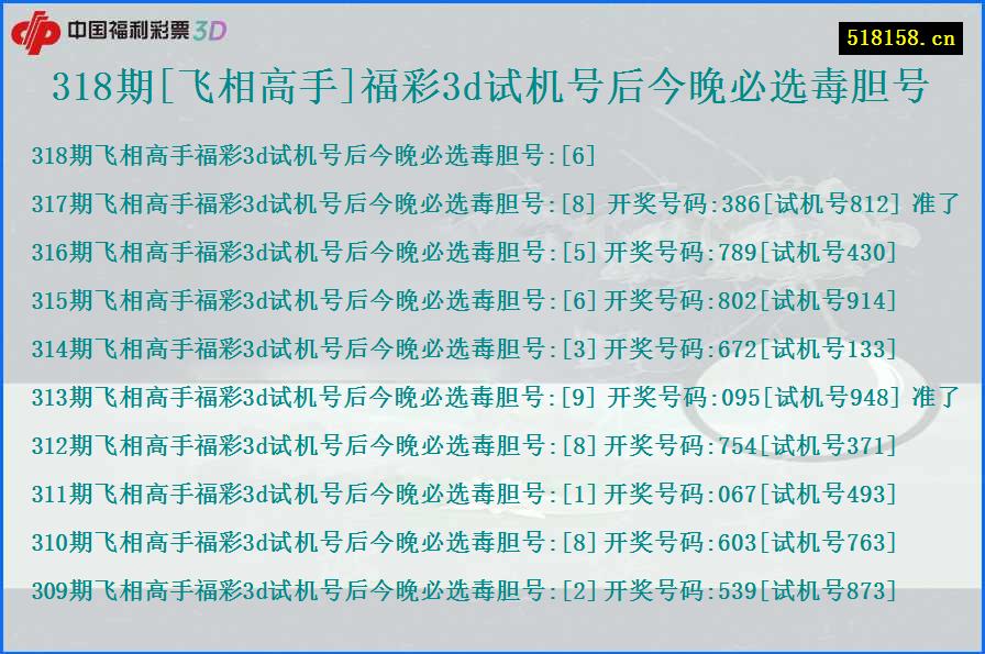 318期[飞相高手]福彩3d试机号后今晚必选毒胆号