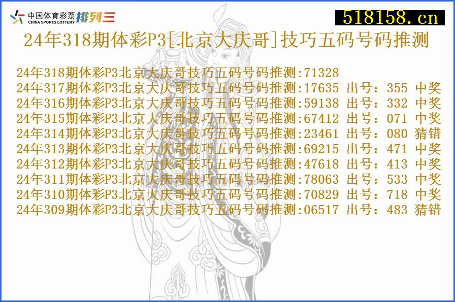 24年318期体彩P3[北京大庆哥]技巧五码号码推测