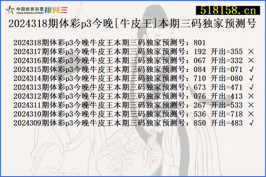 2024318期体彩p3今晚[牛皮王]本期三码独家预测号