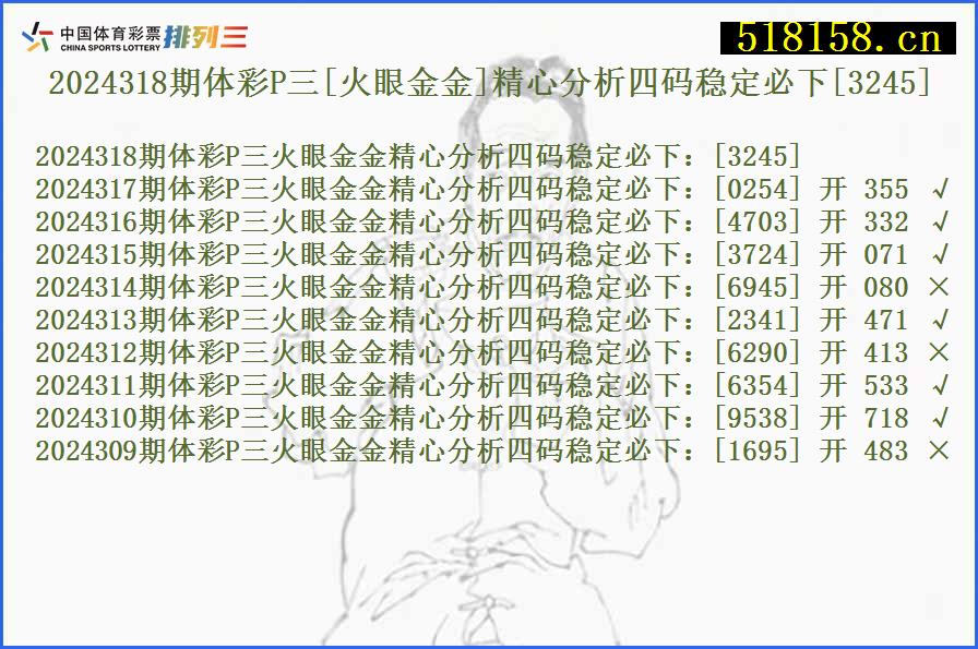 2024318期体彩P三[火眼金金]精心分析四码稳定必下[3245]