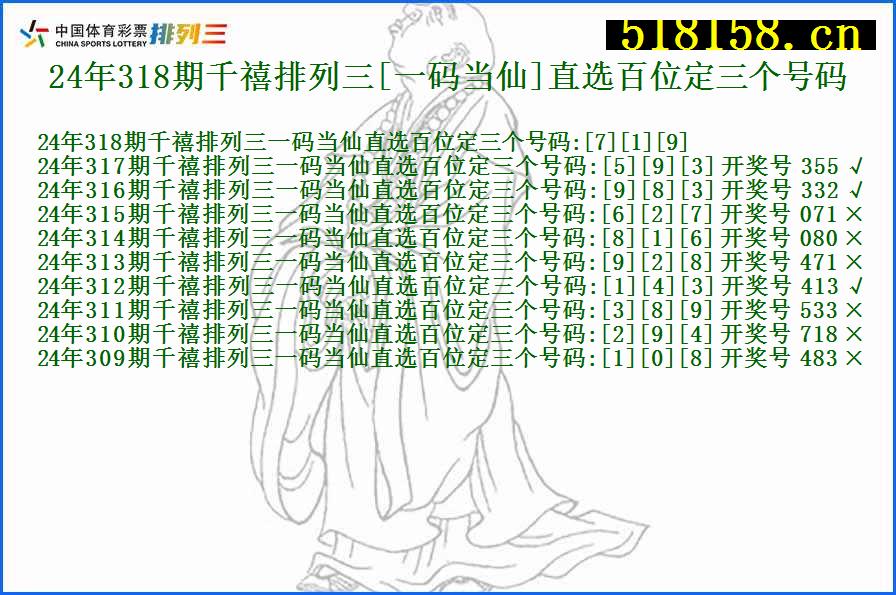 24年318期千禧排列三[一码当仙]直选百位定三个号码