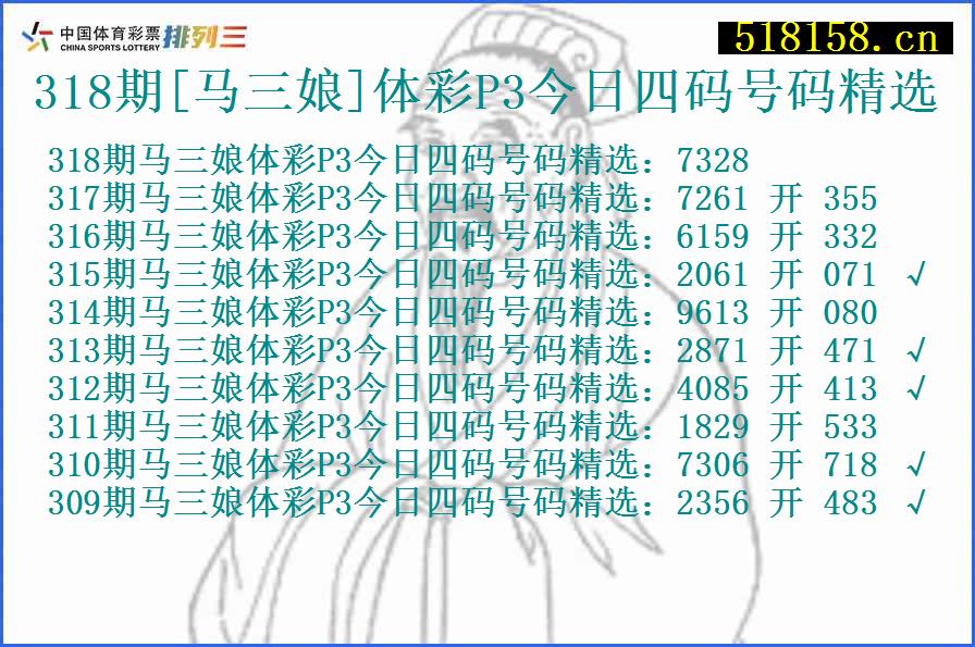 318期[马三娘]体彩P3今日四码号码精选