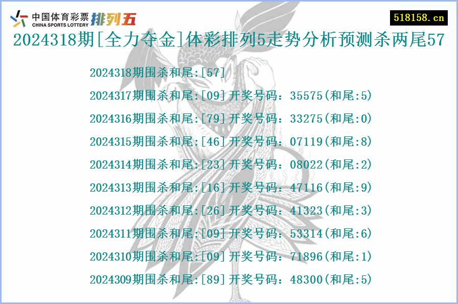 2024318期[全力夺金]体彩排列5走势分析预测杀两尾57