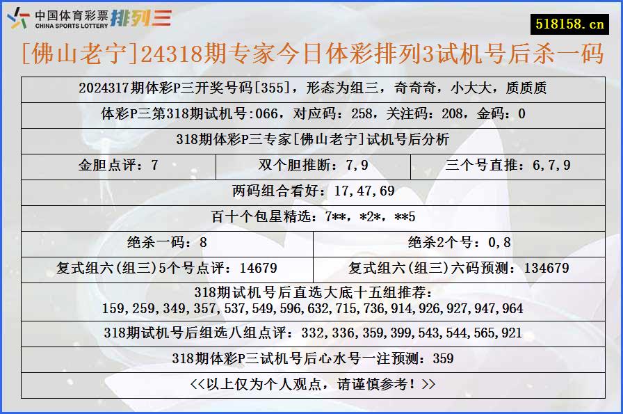 [佛山老宁]24318期专家今日体彩排列3试机号后杀一码