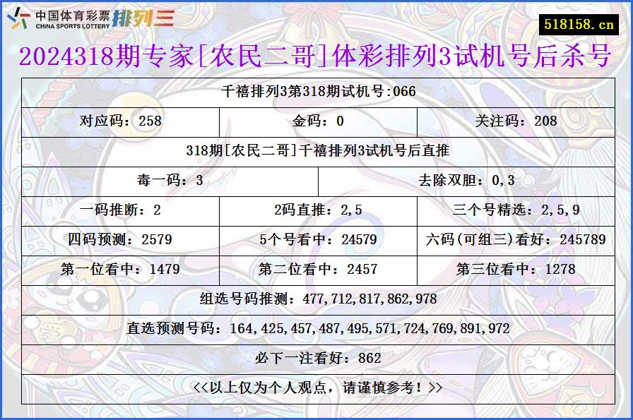 2024318期专家[农民二哥]体彩排列3试机号后杀号