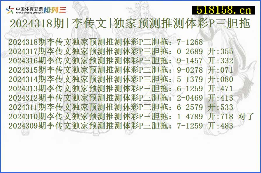 2024318期[李传文]独家预测推测体彩P三胆拖