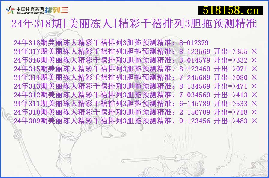 24年318期[美丽冻人]精彩千禧排列3胆拖预测精准