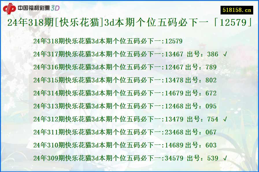 24年318期[快乐花猫]3d本期个位五码必下一「12579」