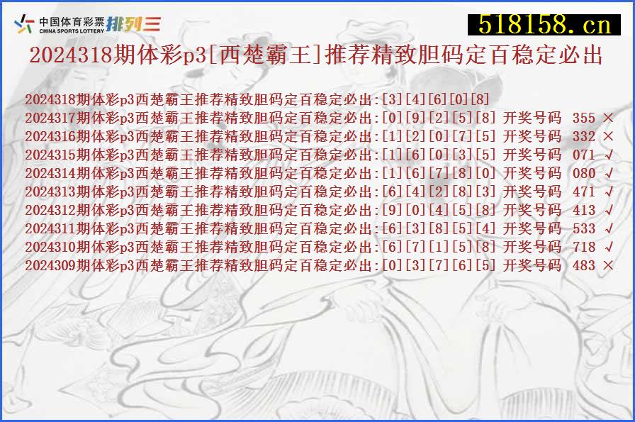 2024318期体彩p3[西楚霸王]推荐精致胆码定百稳定必出
