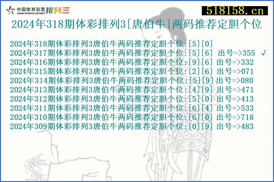 2024年318期体彩排列3[唐伯牛]两码推荐定胆个位