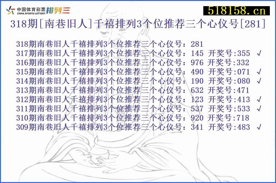 318期[南巷旧人]千禧排列3个位推荐三个心仪号[281]