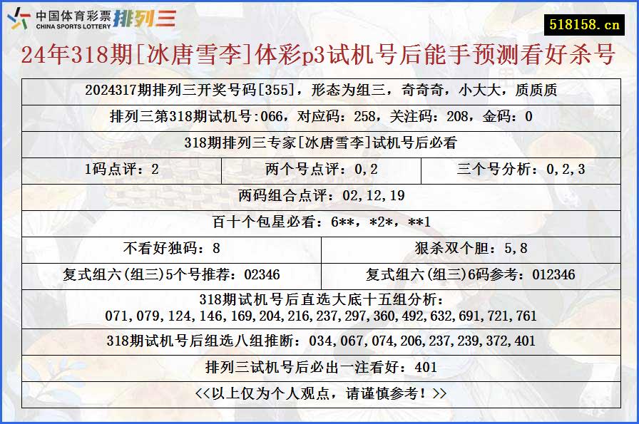 24年318期[冰唐雪李]体彩p3试机号后能手预测看好杀号