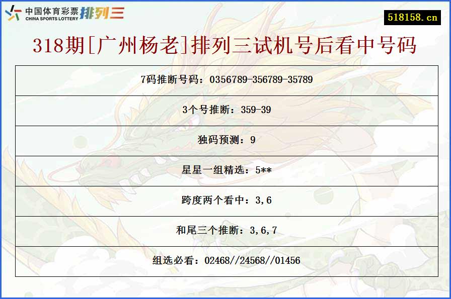 318期[广州杨老]排列三试机号后看中号码