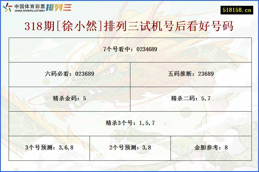 318期[徐小然]排列三试机号后看好号码