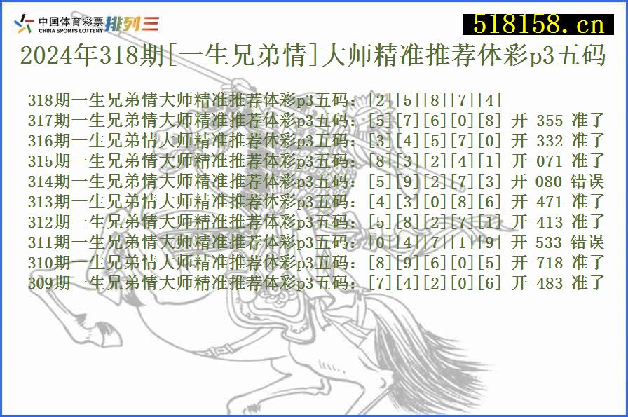 2024年318期[一生兄弟情]大师精准推荐体彩p3五码