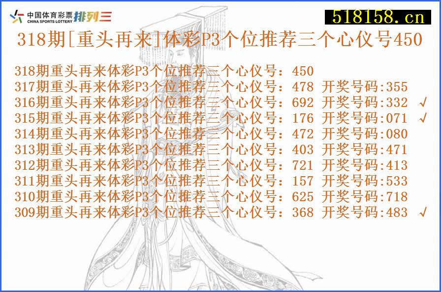 318期[重头再来]体彩P3个位推荐三个心仪号450