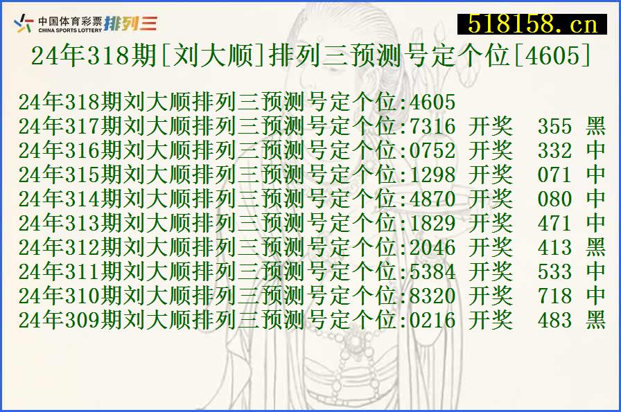 24年318期[刘大顺]排列三预测号定个位[4605]