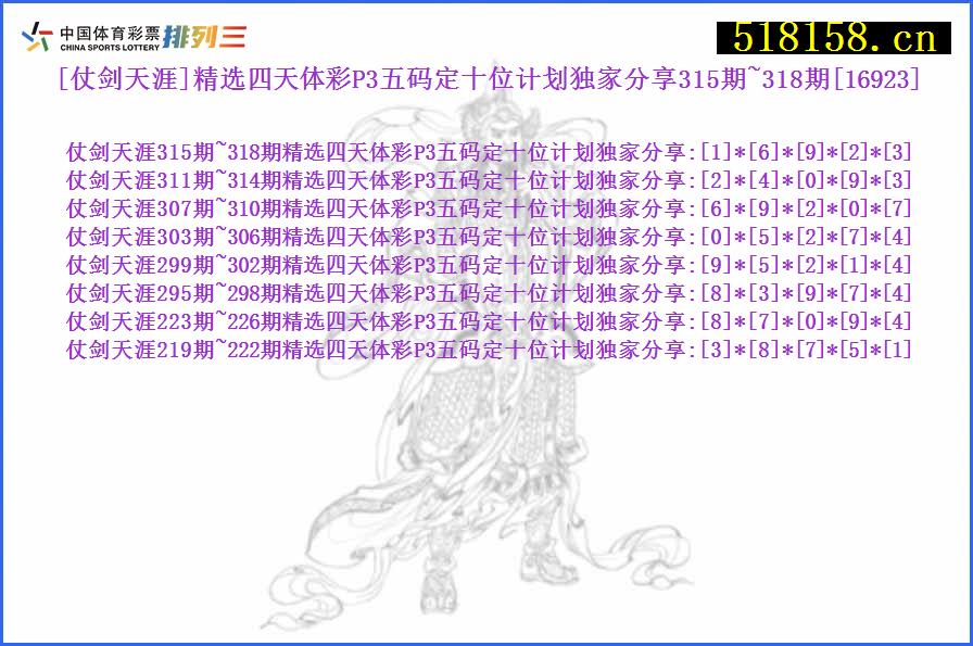 [仗剑天涯]精选四天体彩P3五码定十位计划独家分享315期~318期[16923]