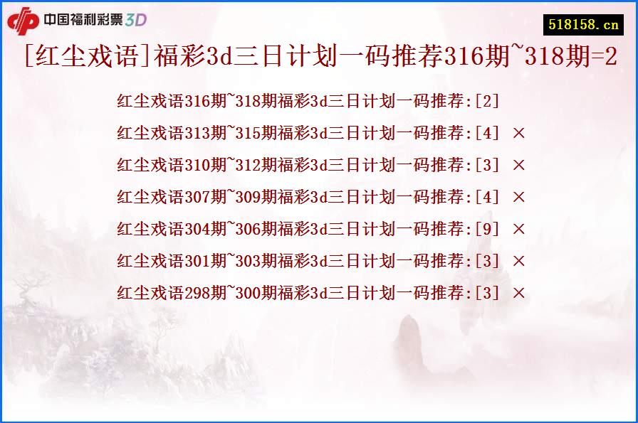 [红尘戏语]福彩3d三日计划一码推荐316期~318期=2