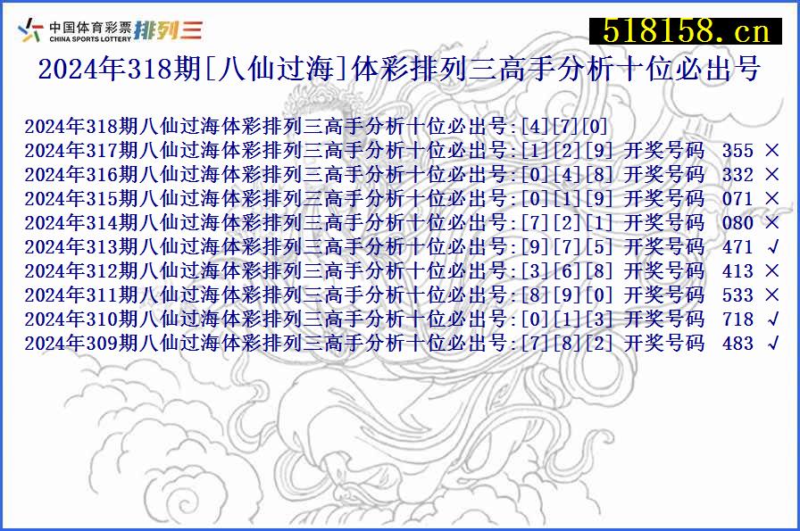 2024年318期[八仙过海]体彩排列三高手分析十位必出号