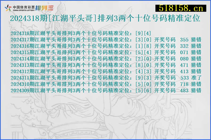 2024318期[江湖平头哥]排列3两个十位号码精准定位