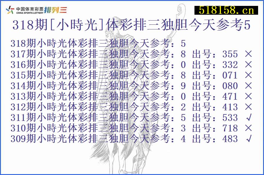 318期[小時光]体彩排三独胆今天参考5