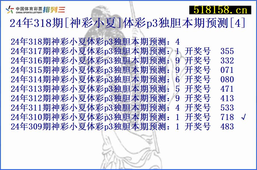 24年318期[神彩小夏]体彩p3独胆本期预测[4]