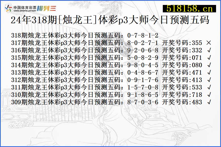 24年318期[烛龙王]体彩p3大师今日预测五码