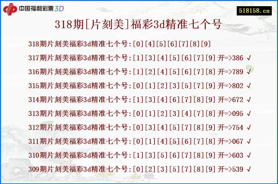 318期[片刻美]福彩3d精准七个号