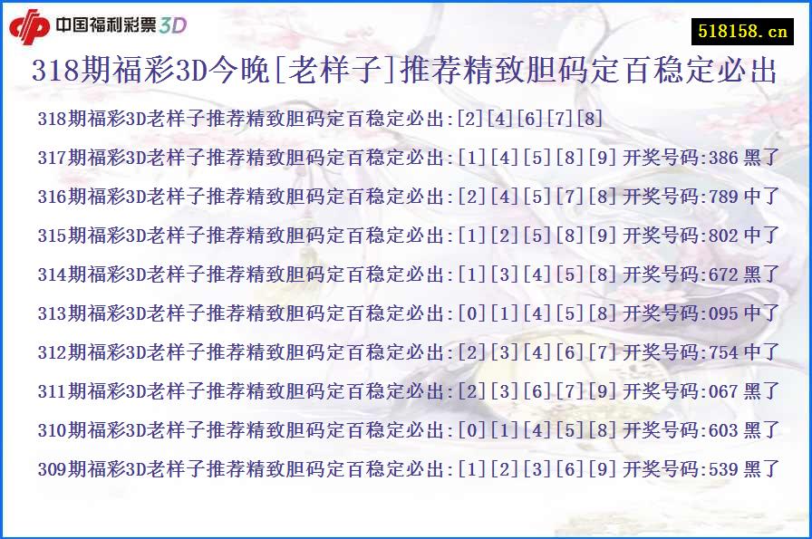 318期福彩3D今晚[老样子]推荐精致胆码定百稳定必出